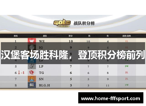 汉堡客场胜科隆，登顶积分榜前列